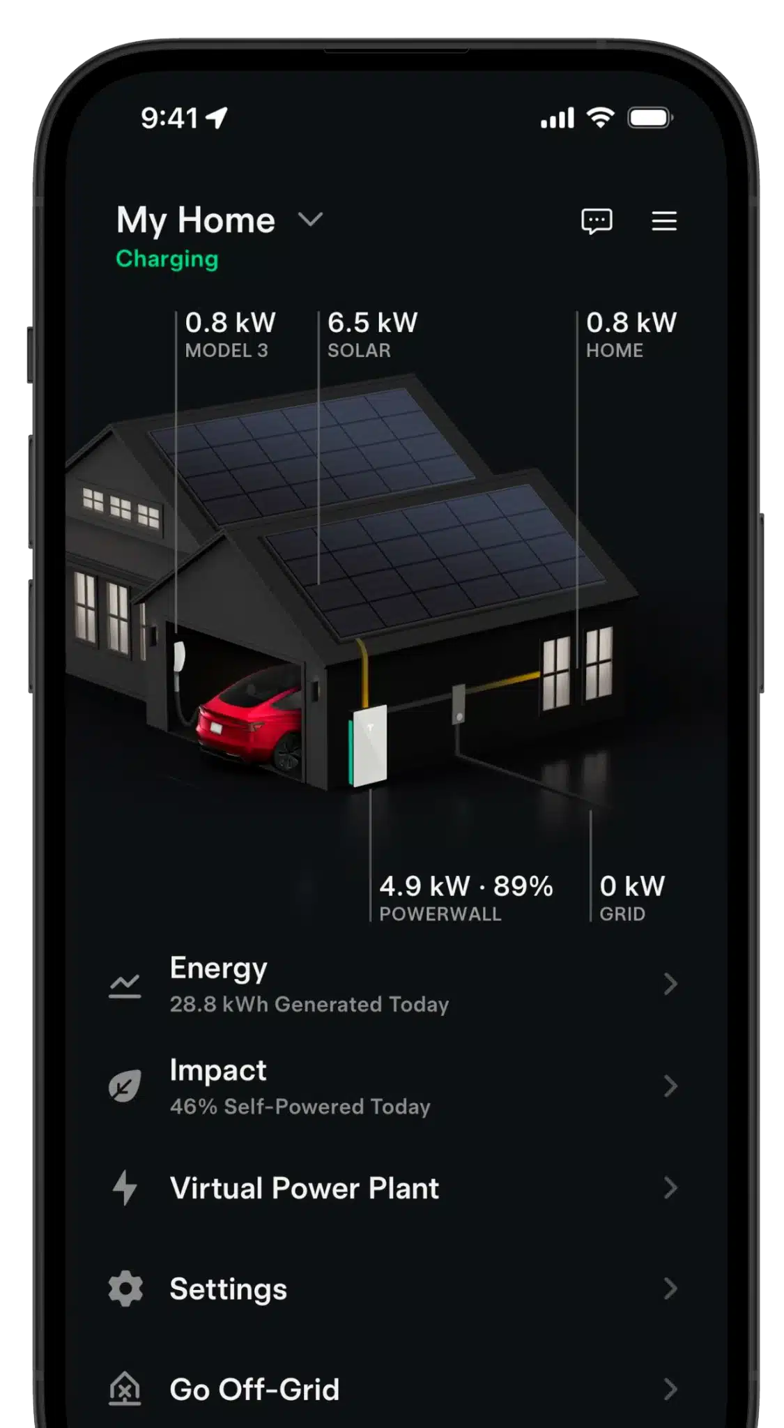 Tesla Solar Roof en República Dominicana 7 Aplicación Tesla mostrando generación solar, consumo del hogar, Powerwall y conexión a la red